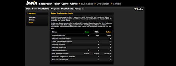 Screenshot_bwin-binside-status