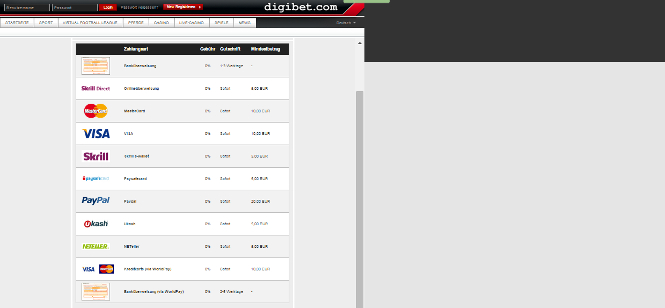 screenshot_digibet-zahlungsmethoden