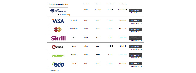 screenshot_rivalo-auszahlungsmethoden
